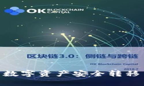 如何将IM钱包中的数字资产安全转移至TP钱包：详细指南