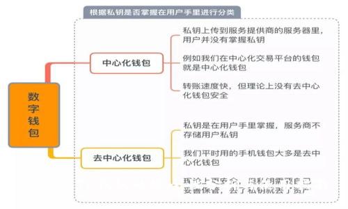 山寨版TP钱包的安全性分析与使用指南