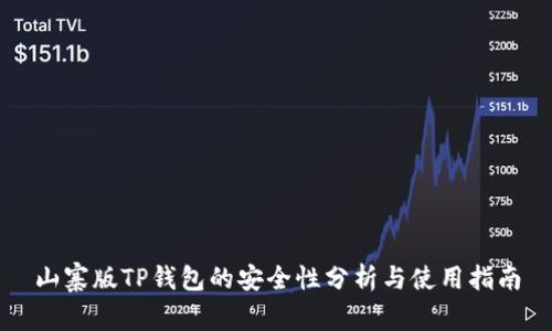 山寨版TP钱包的安全性分析与使用指南