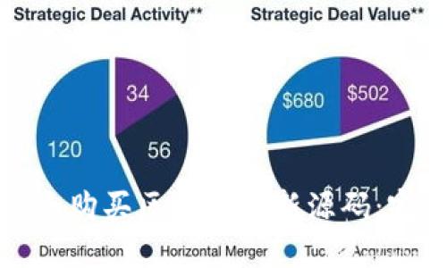 如何安全购买区块链最新源码：完整指南