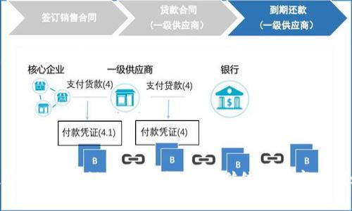 2023最新区块链产品盘点：颠覆传统的数字时代之旅