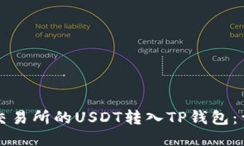 如何将交易所的USDT转入TP钱包：详细指南