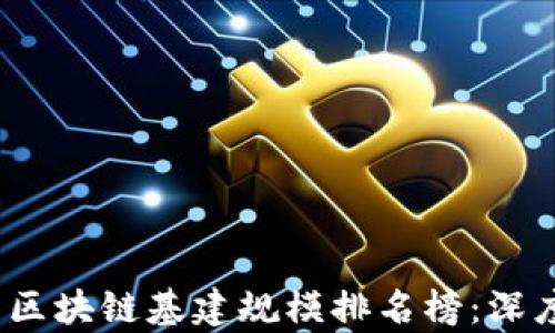 
2023年最新区块链基建规模排名榜：深度分析与前瞻