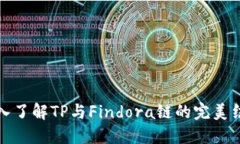 深入了解TP与Findora链的完