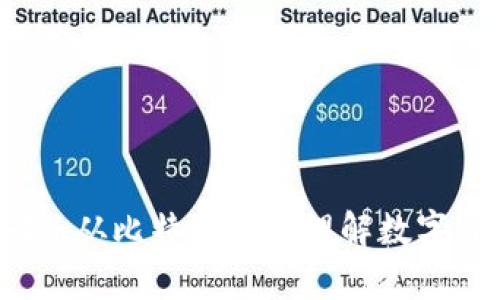 学习区块链：从比特币开始理解数字货币的未来