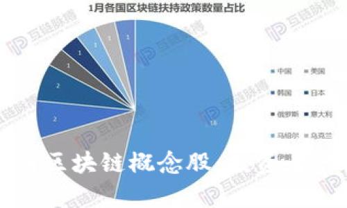 深入分析币圈区块链概念股：投资者的机遇与挑战